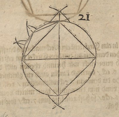 Square in the Circle by Albrecht Dürer